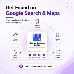 Google Business Profile Listing Service infographic showing professional GBP setup, business information configuration, category selection, service area setup, contact details, and business hours for improved visibility on Google Search and Google Maps.
